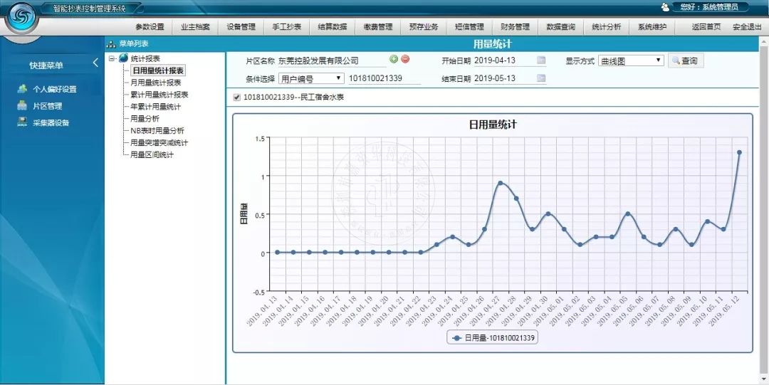 合肥华润万象城